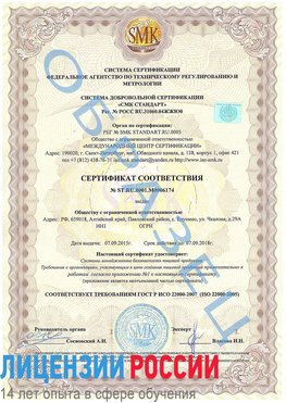 Образец сертификата соответствия Увельский Сертификат ISO 22000